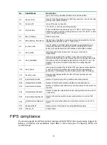 Предварительный просмотр 29 страницы HPE 704654-B21 Security Configuration Manual