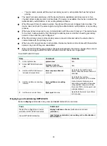 Предварительный просмотр 52 страницы HPE 704654-B21 Security Configuration Manual