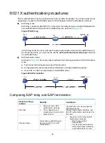 Предварительный просмотр 81 страницы HPE 704654-B21 Security Configuration Manual