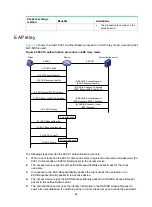 Предварительный просмотр 82 страницы HPE 704654-B21 Security Configuration Manual