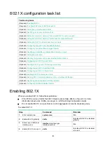 Предварительный просмотр 93 страницы HPE 704654-B21 Security Configuration Manual