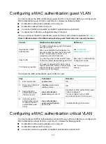 Предварительный просмотр 125 страницы HPE 704654-B21 Security Configuration Manual