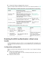 Предварительный просмотр 126 страницы HPE 704654-B21 Security Configuration Manual