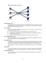 Предварительный просмотр 137 страницы HPE 704654-B21 Security Configuration Manual