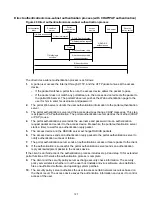 Предварительный просмотр 140 страницы HPE 704654-B21 Security Configuration Manual