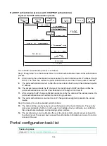 Предварительный просмотр 141 страницы HPE 704654-B21 Security Configuration Manual