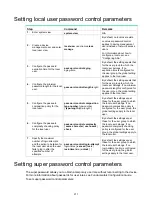 Предварительный просмотр 224 страницы HPE 704654-B21 Security Configuration Manual