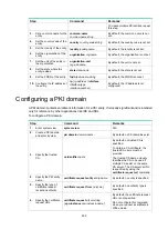 Предварительный просмотр 242 страницы HPE 704654-B21 Security Configuration Manual