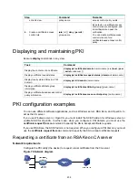 Предварительный просмотр 251 страницы HPE 704654-B21 Security Configuration Manual