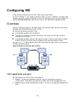 Предварительный просмотр 301 страницы HPE 704654-B21 Security Configuration Manual