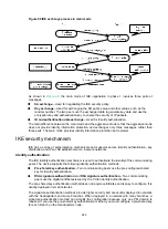 Предварительный просмотр 302 страницы HPE 704654-B21 Security Configuration Manual