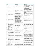 Предварительный просмотр 323 страницы HPE 704654-B21 Security Configuration Manual