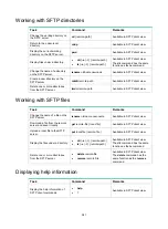 Предварительный просмотр 354 страницы HPE 704654-B21 Security Configuration Manual