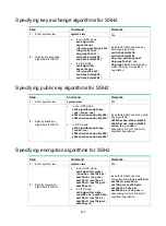 Предварительный просмотр 358 страницы HPE 704654-B21 Security Configuration Manual