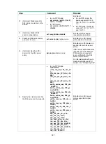 Предварительный просмотр 400 страницы HPE 704654-B21 Security Configuration Manual