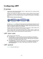 Предварительный просмотр 443 страницы HPE 704654-B21 Security Configuration Manual