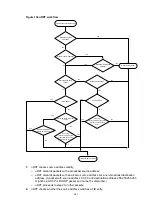 Предварительный просмотр 444 страницы HPE 704654-B21 Security Configuration Manual