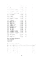 Предварительный просмотр 480 страницы HPE 704654-B21 Security Configuration Manual