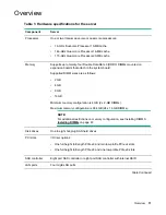 Предварительный просмотр 11 страницы HPE AH395-9013J User'S & Service Manual