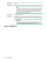 Предварительный просмотр 12 страницы HPE AH395-9013J User'S & Service Manual