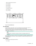 Предварительный просмотр 15 страницы HPE AH395-9013J User'S & Service Manual