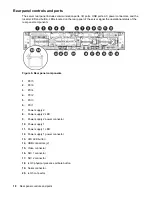 Предварительный просмотр 18 страницы HPE AH395-9013J User'S & Service Manual