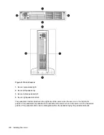 Предварительный просмотр 28 страницы HPE AH395-9013J User'S & Service Manual