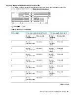 Предварительный просмотр 65 страницы HPE AH395-9013J User'S & Service Manual