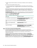 Предварительный просмотр 84 страницы HPE AH395-9013J User'S & Service Manual