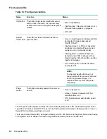 Предварительный просмотр 92 страницы HPE AH395-9013J User'S & Service Manual