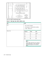 Предварительный просмотр 94 страницы HPE AH395-9013J User'S & Service Manual