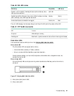 Предварительный просмотр 97 страницы HPE AH395-9013J User'S & Service Manual