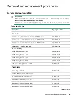 Предварительный просмотр 129 страницы HPE AH395-9013J User'S & Service Manual