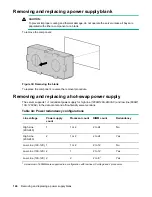 Предварительный просмотр 146 страницы HPE AH395-9013J User'S & Service Manual