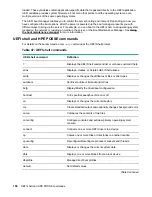 Предварительный просмотр 188 страницы HPE AH395-9013J User'S & Service Manual