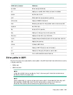 Предварительный просмотр 191 страницы HPE AH395-9013J User'S & Service Manual