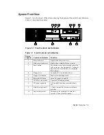 Preview for 15 page of HPE AlphaServer 300 User Manual