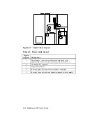 Preview for 64 page of HPE AlphaServer 300 User Manual