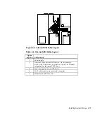 Preview for 65 page of HPE AlphaServer 300 User Manual