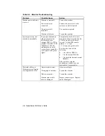 Preview for 88 page of HPE AlphaServer 300 User Manual