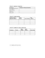 Preview for 114 page of HPE AlphaServer 300 User Manual