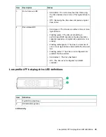 Preview for 25 page of HPE Apollo 2000 Gen10 User Manual