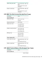 Preview for 51 page of HPE Apollo 4520 Gen9 Setup And Installation Manual