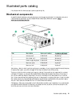 Preview for 15 page of HPE Apollo 4530 Maintenance And Service Manual