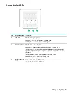 Preview for 57 page of HPE Apollo 4530 Maintenance And Service Manual