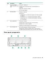 Preview for 59 page of HPE Apollo 4530 Maintenance And Service Manual