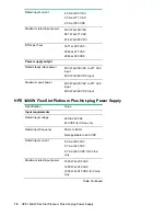 Preview for 78 page of HPE Apollo 4530 Maintenance And Service Manual