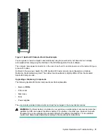 Preview for 11 page of HPE Apollo 480 Hardware User'S Manual