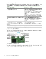 Preview for 12 page of HPE Apollo 480 Hardware User'S Manual