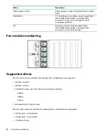 Preview for 16 page of HPE Apollo 6500 Gen10 User Manual